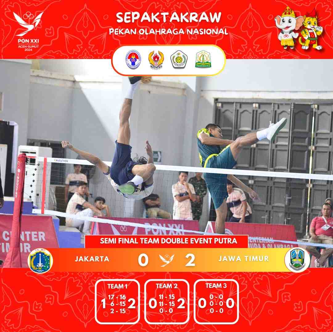 Jatim dan Sulsel Tembus Final Sepak Takraw Double Event Putra 