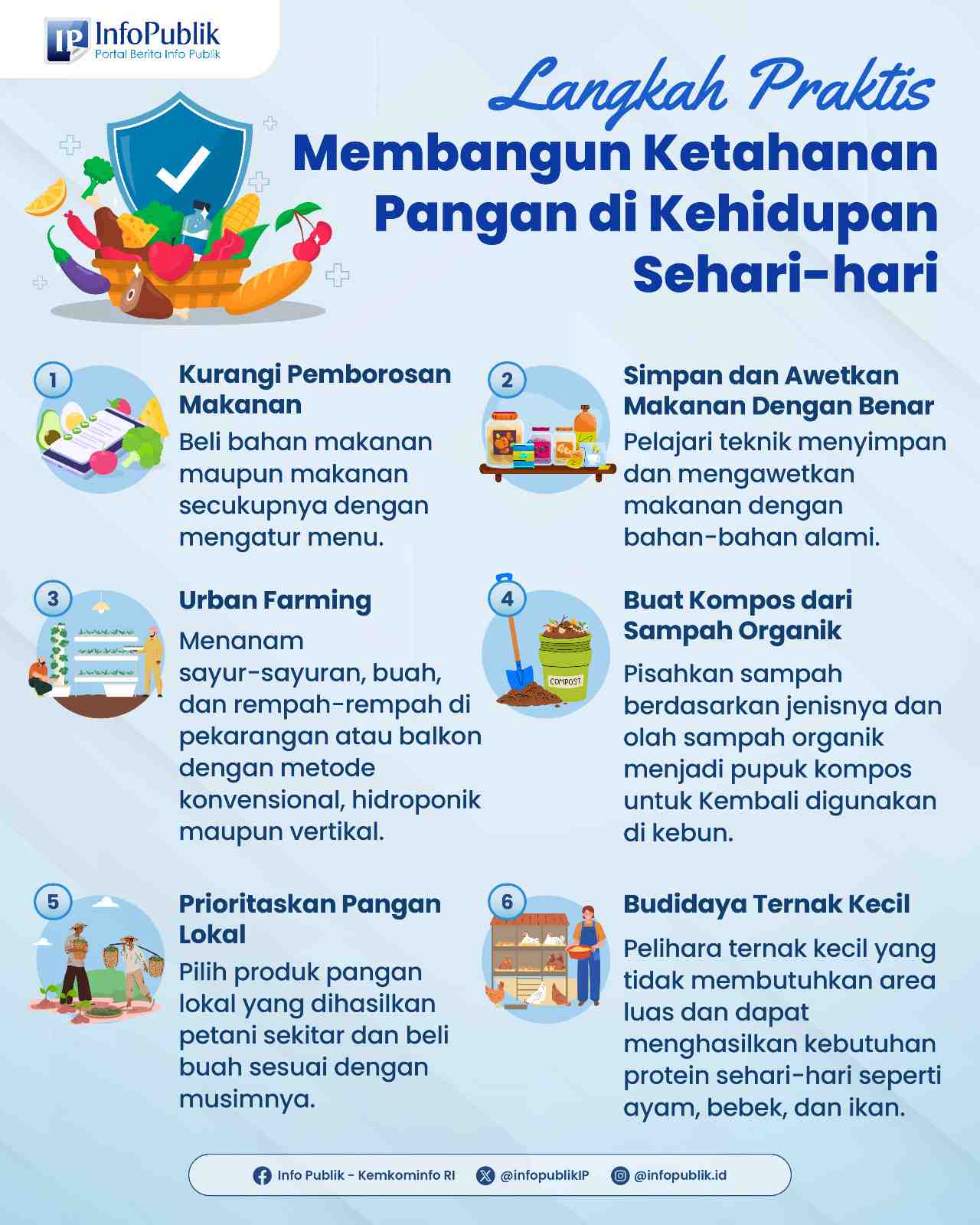 Langkah Sederhana Bangun Ketahanan Pangan Mandiri