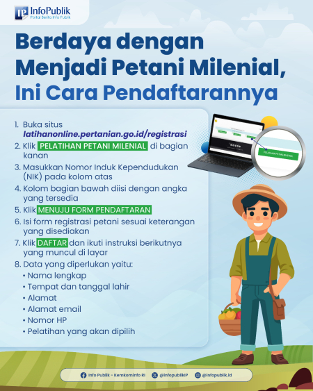 infografis