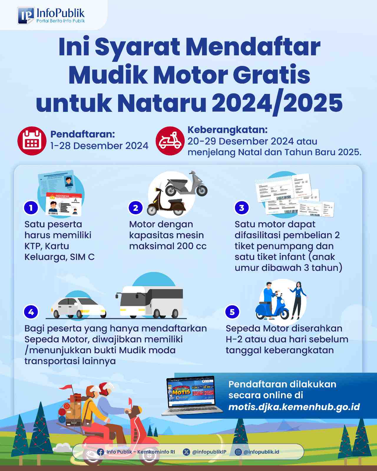 Program Mudik Motor Gratis Nataru 2024/2025: Ini Syarat dan Ketentuannya