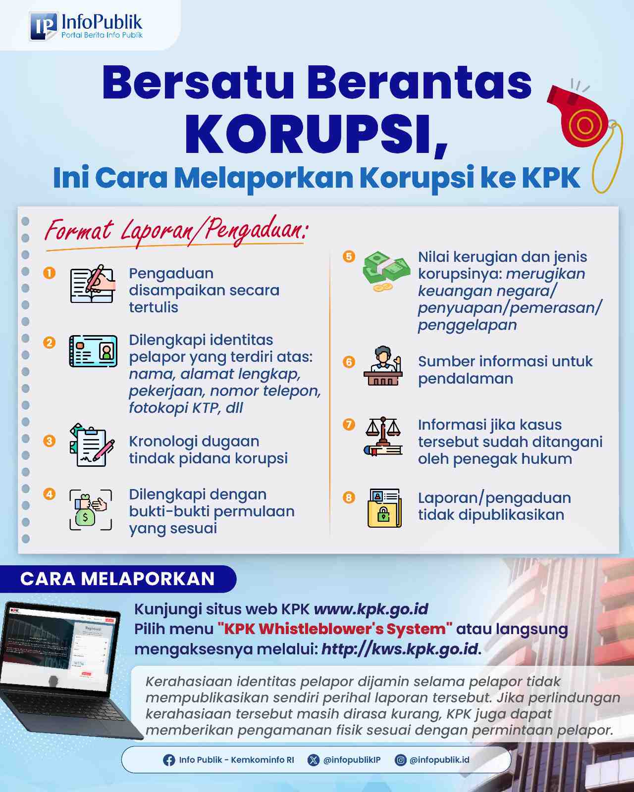 Akses Mudah Laporkan Korupsi: KPK Jamin Identitas Pelapor