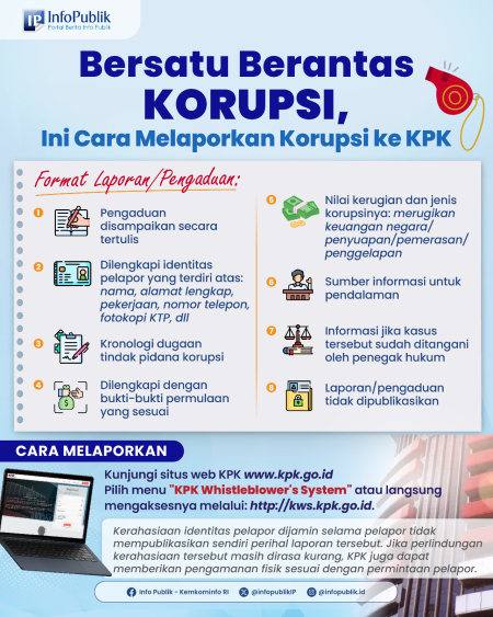 infografis