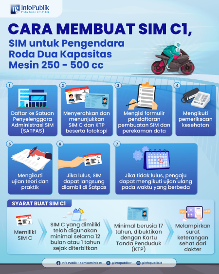infografis