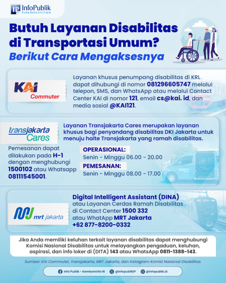 infografis