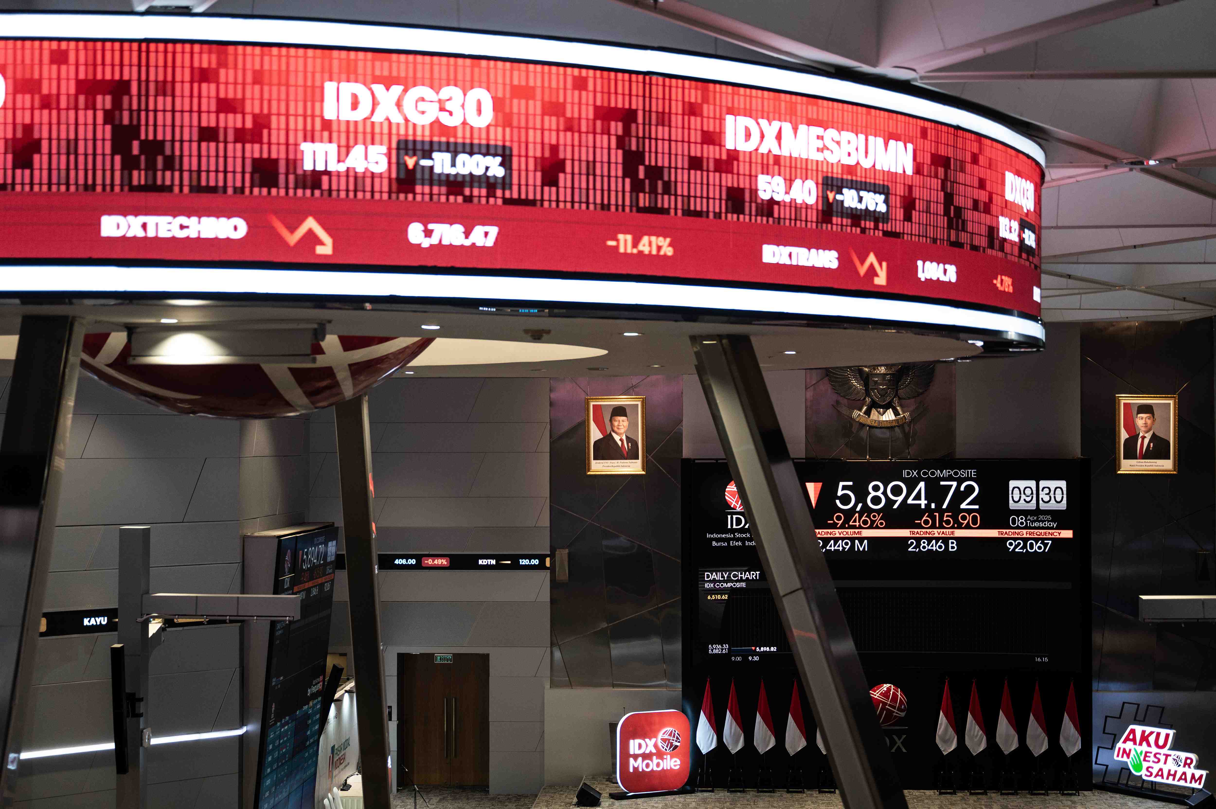 IHSG Indonesia Tunjukkan Performa Positif di Tengah Ketidakpastian Global