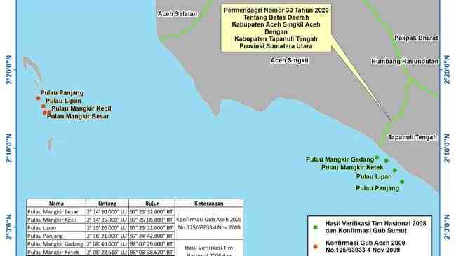 Pemerintah Putuskan Empat Pulau Sengketa Masuk Wilayah Aceh