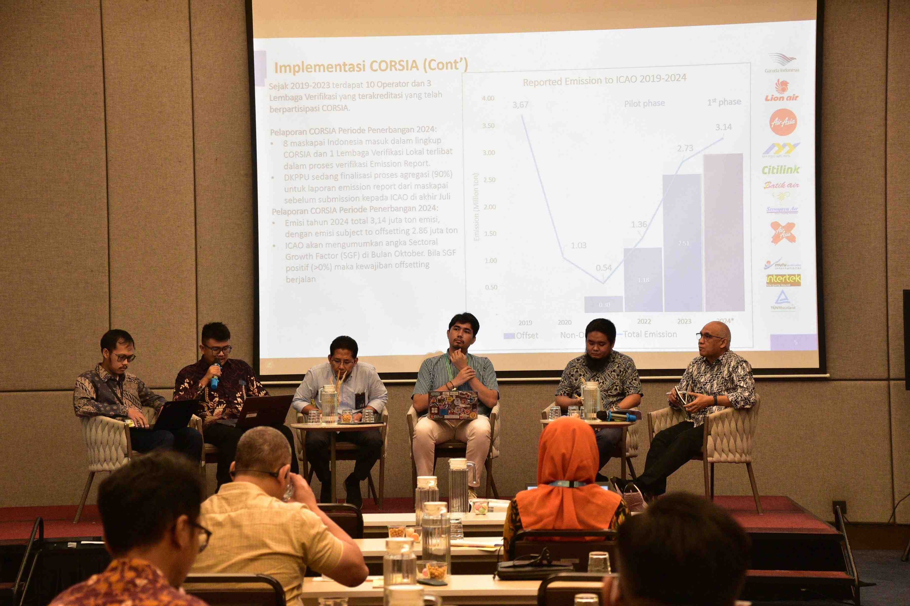 Indonesia Perkuat Komitmen Penurunan Emisi Gas Rumah Kaca Transportasi Udara
