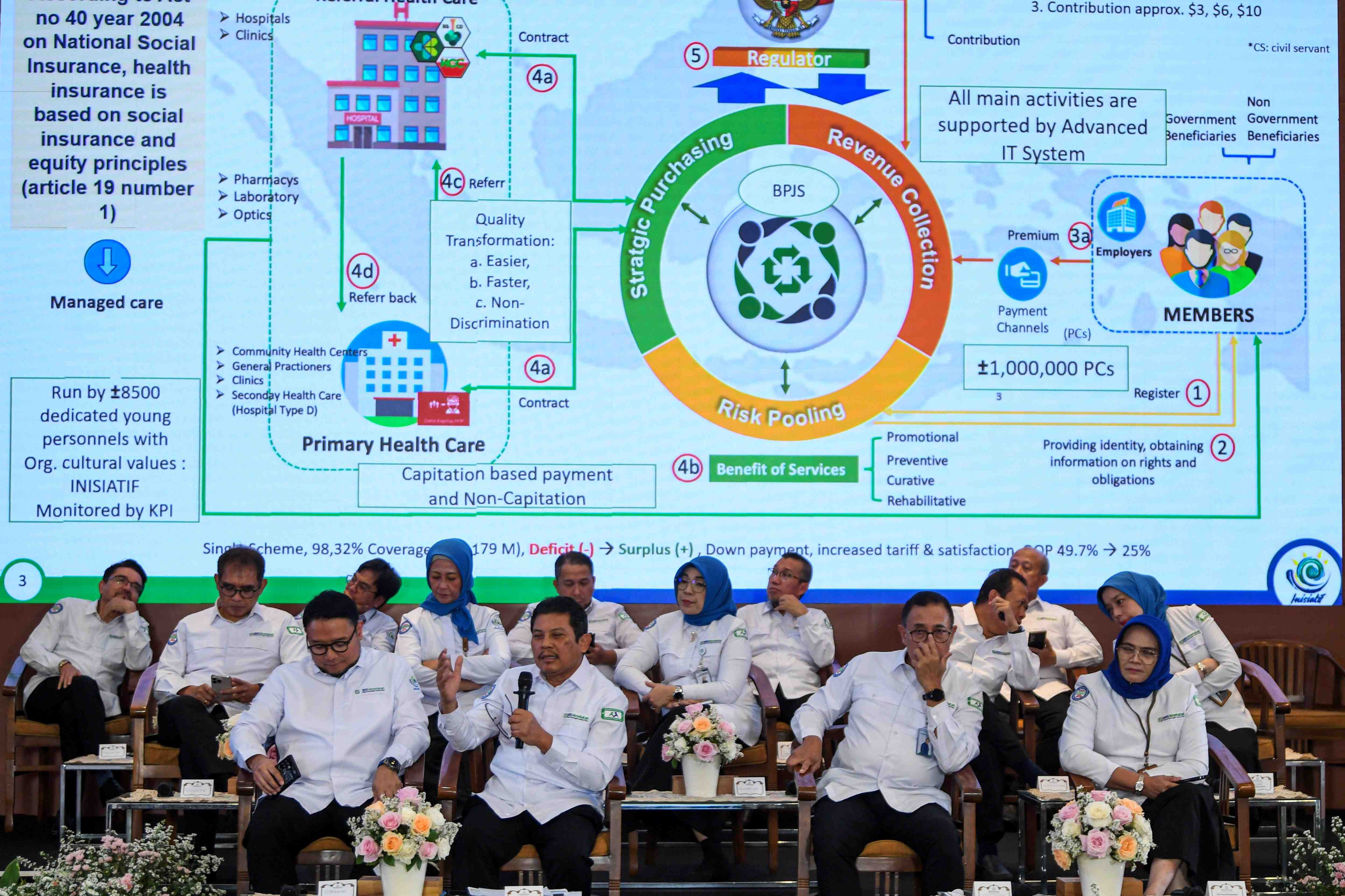 BPJS Kesehatan Perkuat Layanan JKN hingga Pelosok, Inovasi Terus Dikembangkan
