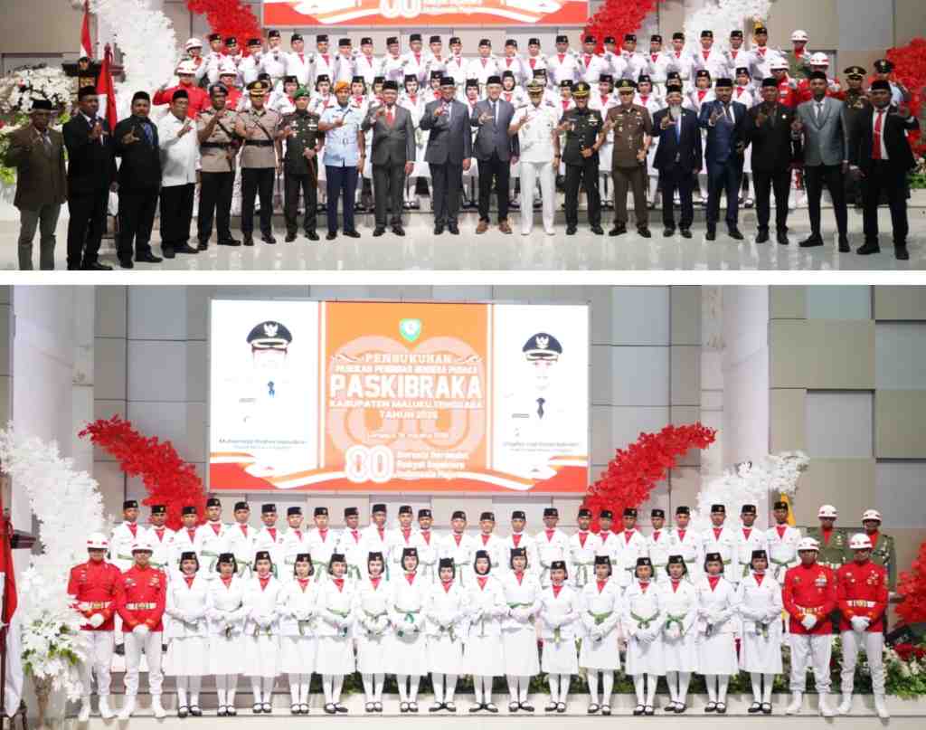 Paskibraka Malra 2025 Dikukuhkan, Simbol Semangat Kemerdekaan di Usia ke-80 RI