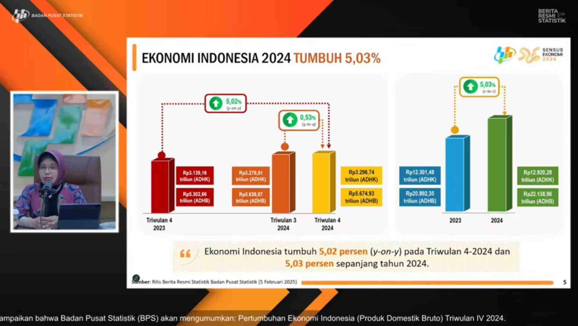Ekonom: Penurunan PPN adalah Langkah yang Bisa Dorong Pertumbuhan Ekonomi 2026 di Atas 5,3 Persen
