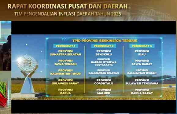 Gorontalo Raih Peringkat Kedua Nasional TPID Provinsi Berkinerja Terbaik