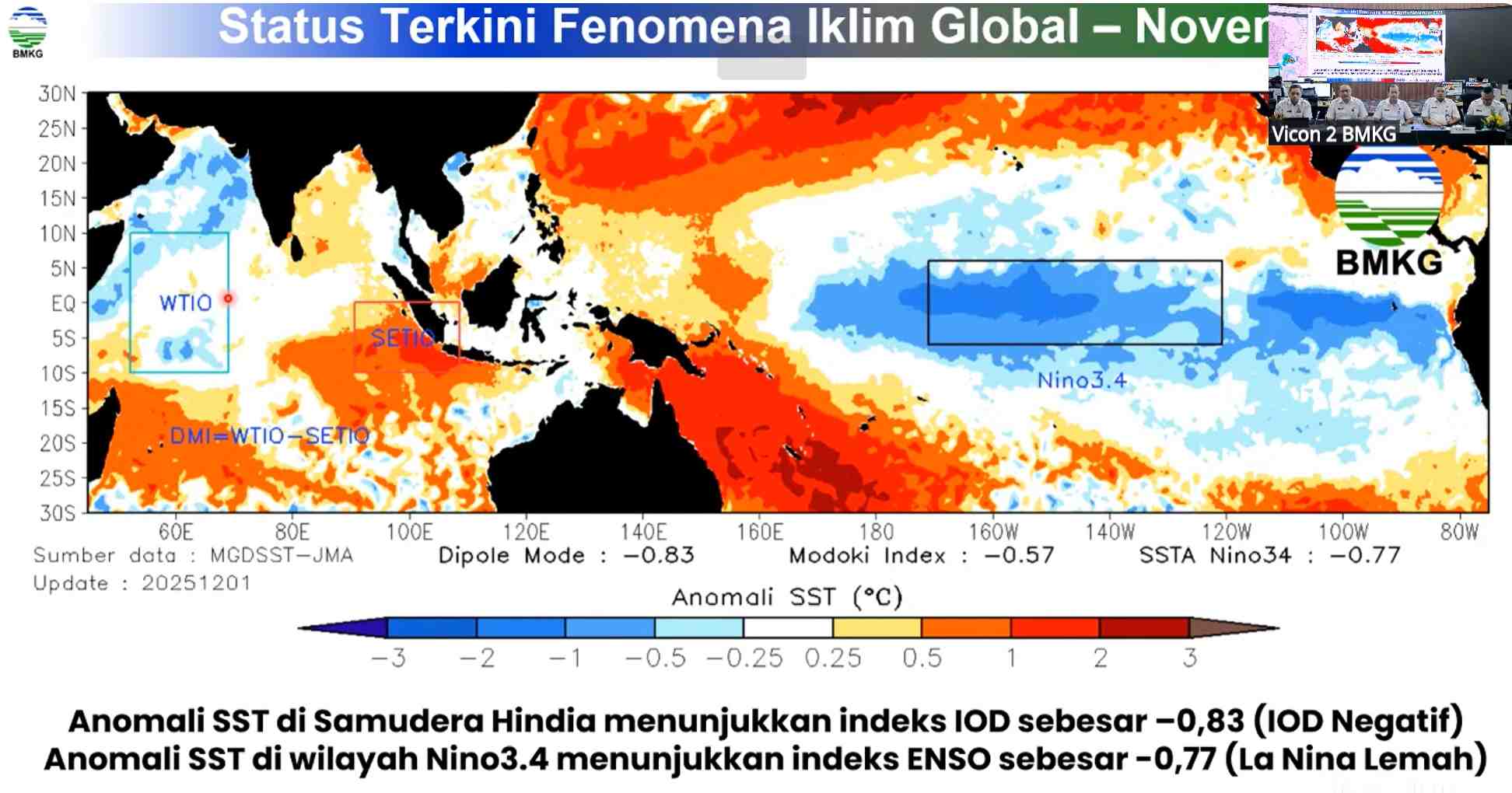 BMKG Prediksi La Nina Lemah Berakhir Awal 2026, Iklim Indonesia Masuk Fase Netral