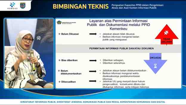 Kemenkeu Permudah Akses Informasi Publik Lewat Kanal PPID dan Contact Center