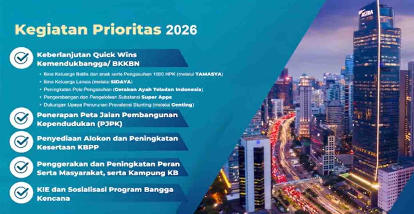 Program Kependudukan 2026 Fokus Memperkuat SDM dan Pemerataan Pembangunan 