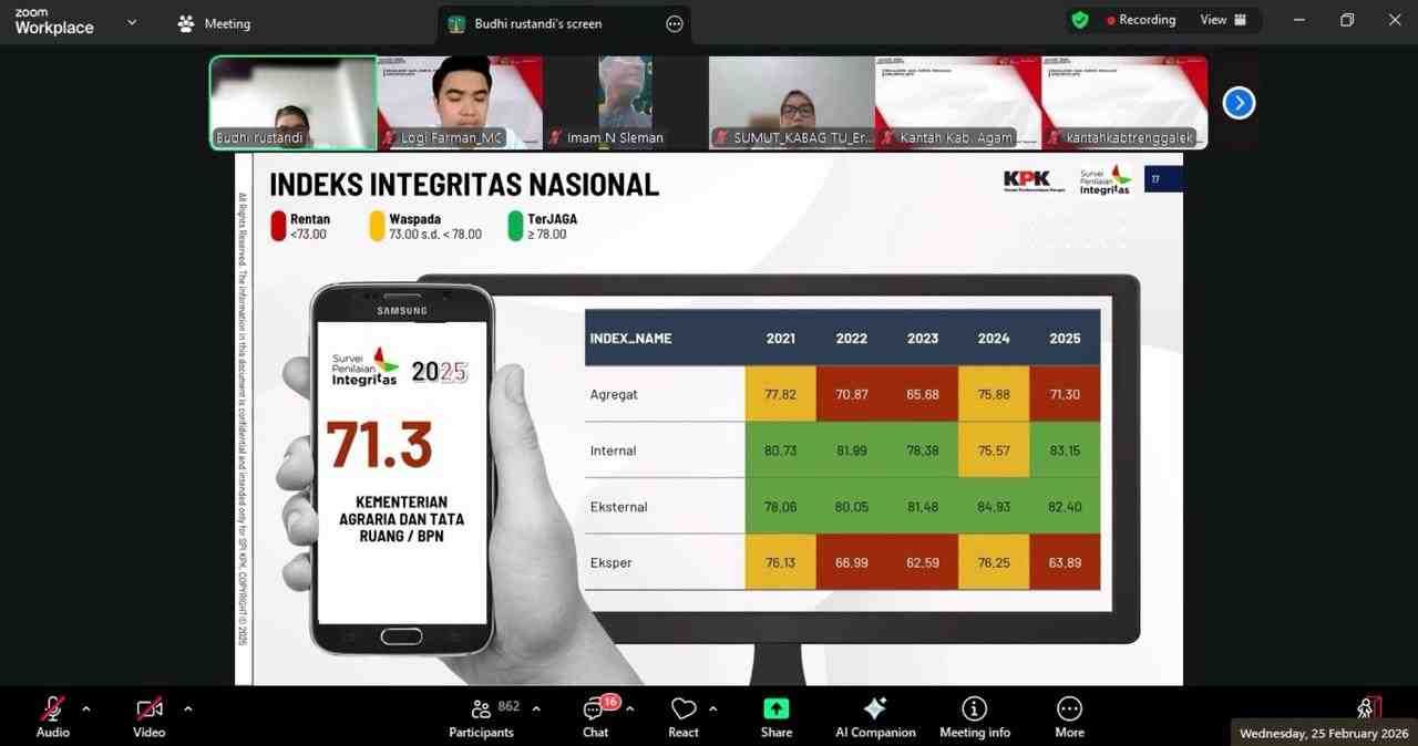ATR/BPN Sosialisasikan Hasil SPI KPK 2025