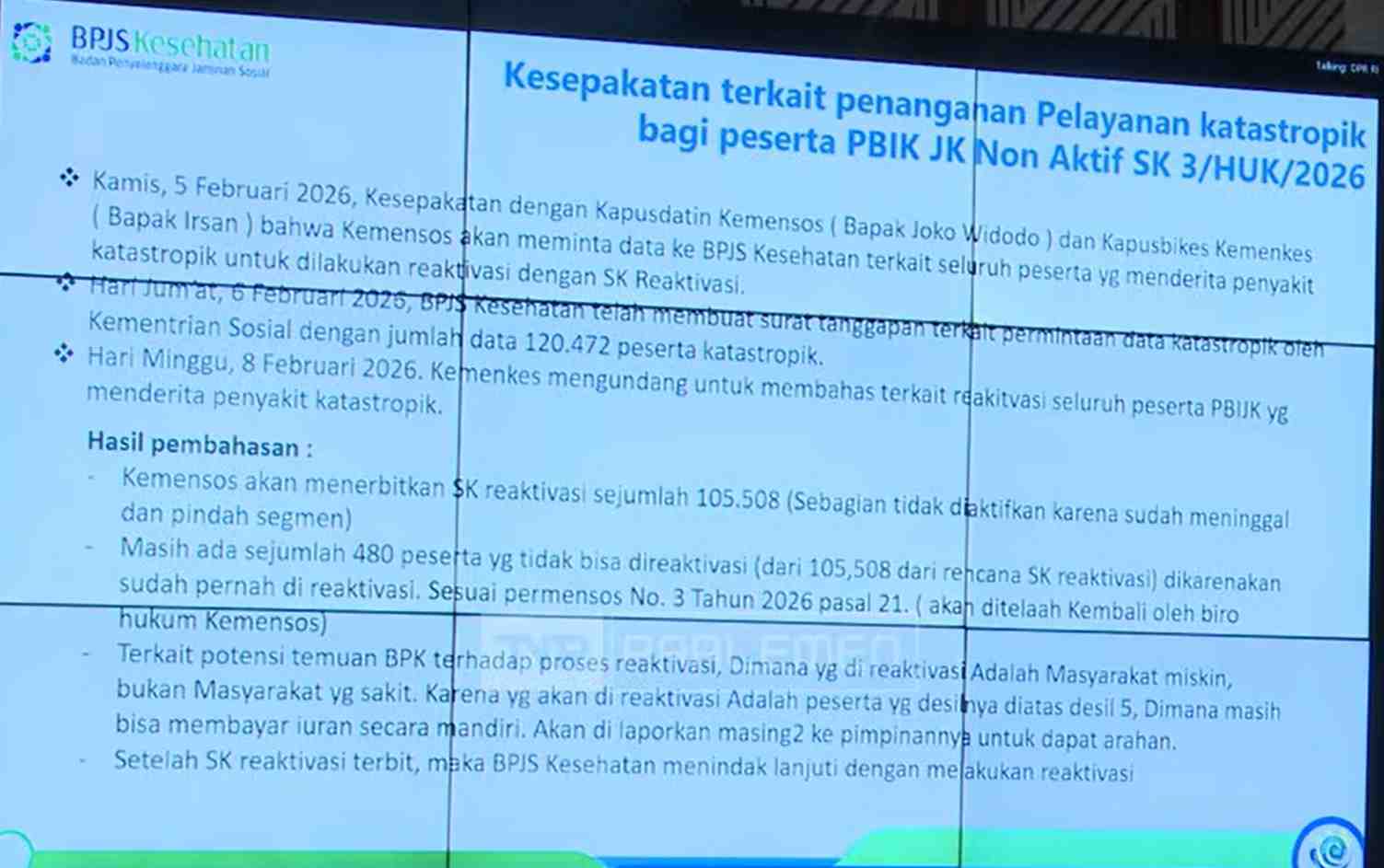 Kuota PBI JKN Tetap 96,8 Juta, BPJS Klarifikasi Penonaktifan dan Mekanisme Reaktivasi