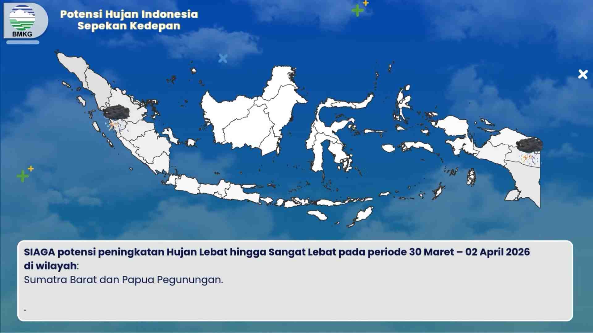 La Nina Lemah dan MJO Aktif Picu Hujan Lebat hingga Awal April 2026