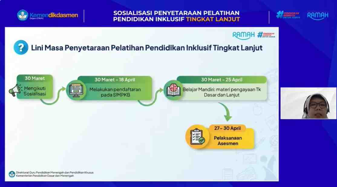 Kemendikdasmen Perpanjang Pendaftaran Pelatihan Guru Inklusif hingga 25 April