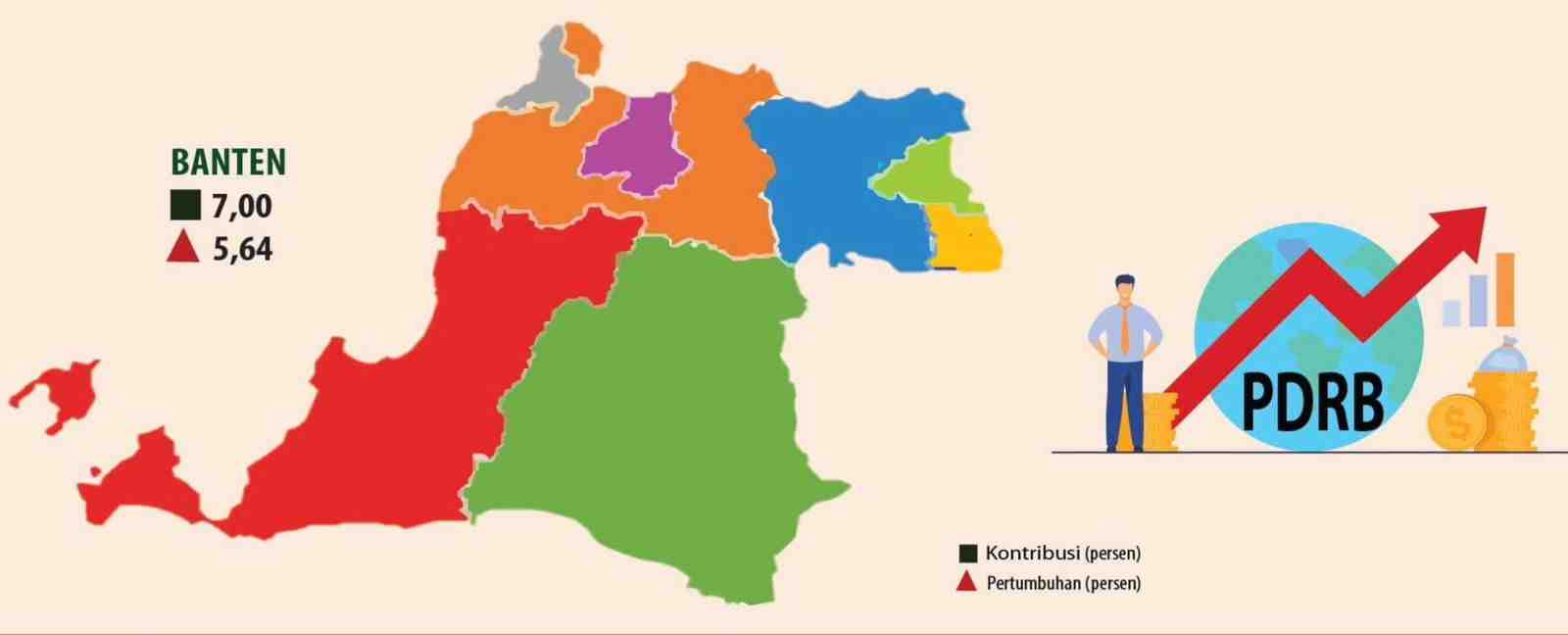 Ekonomi Banten Triwulan I 2026 Tumbuh 5,64 Persen