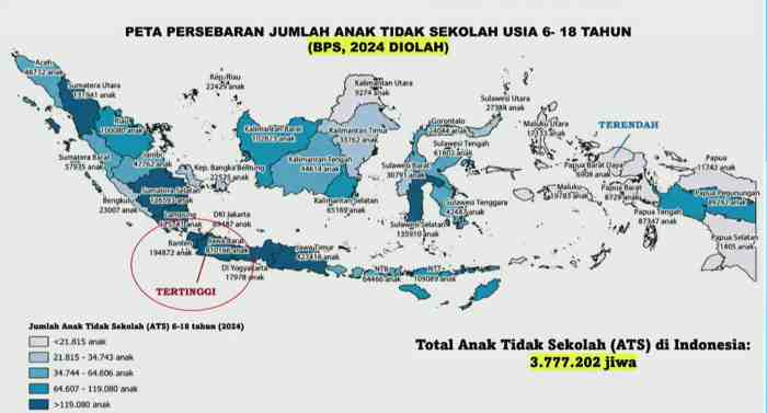 Perpres ATS Berlaku, Kepala Daerah Wajib Tetapkan Perkada Sebelum Januari 2027