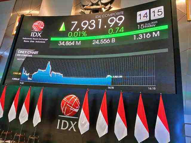 MSCI Akui Reformasi Pasar Modal Indonesia Bertahan di Emerging Market