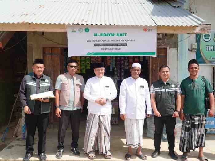 Baitul Mal Aceh Evaluasi Penyaluran ZIWAH kepada 299 Penerima Manfaat