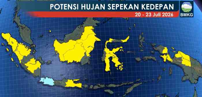 BMKG: Kemarau Terus Meluas, Curah Hujan Mulai Rendah 