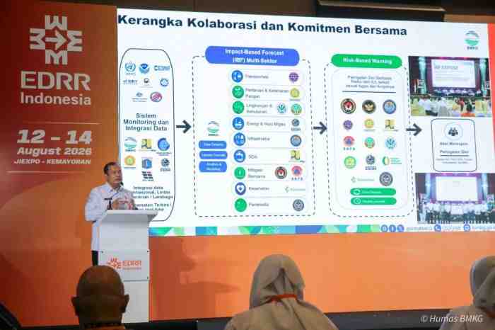 BMKG Dorong Prakiraan Berbasis Dampak untuk Perkuat Budaya Tangguh Bencana