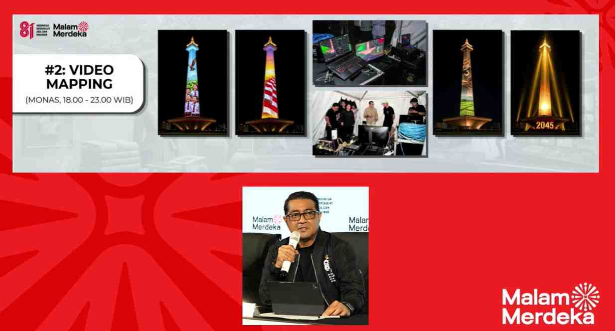 3.000 Talenta Kreatif Terlibat dalam Malam Merdeka HUT ke-81 RI