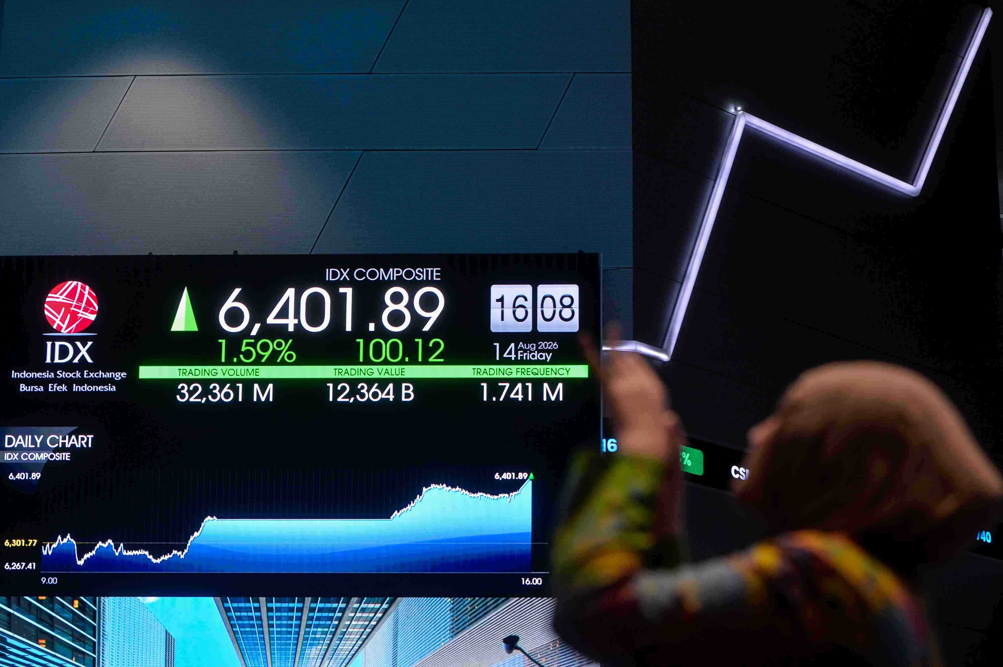 Ekonom: Jackson Hole Tekan Rupiah, SUN Relatif Tahan