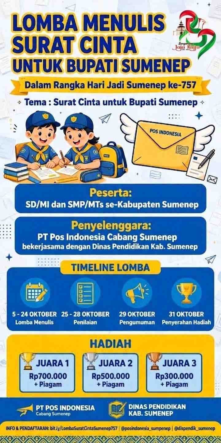 Hari Jadi ke-757 Sumenep, Siswa SD dan SMP Diajak Sampaikan Gagasan Lewat Surat
