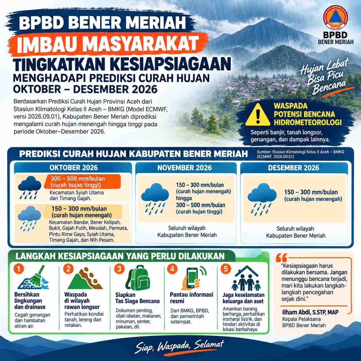 Bener Meriah Tingkatkan Kesiapsiagaan Hadapi Potensi Curah Hujan Oktober-Desember