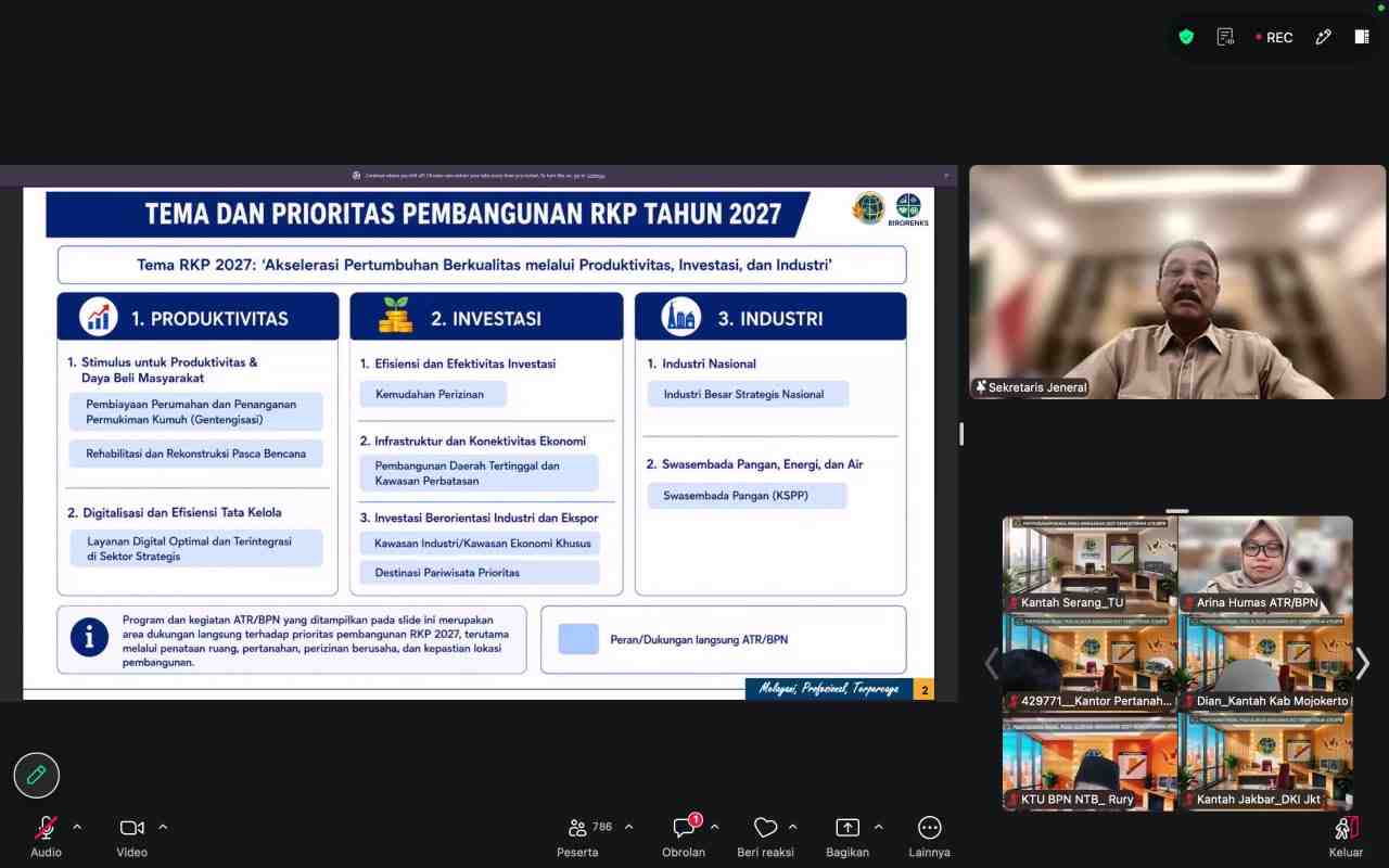 ATR/BPN Pastikan Anggaran 2027 Terukur dan Berdampak bagi Masyarakat