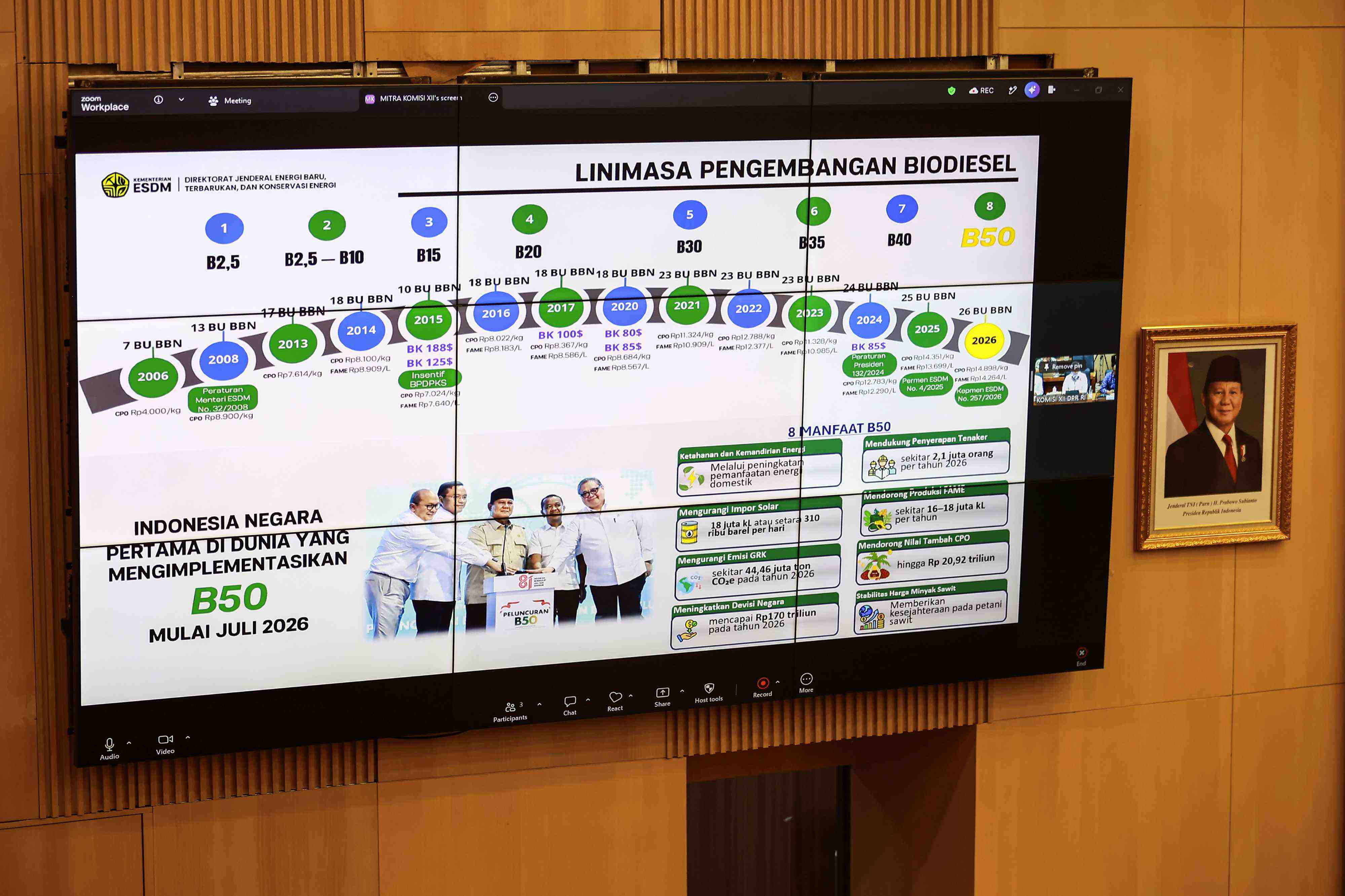Pertamina  Salurkan Biodiesel B50 ke 6.050 SPBU