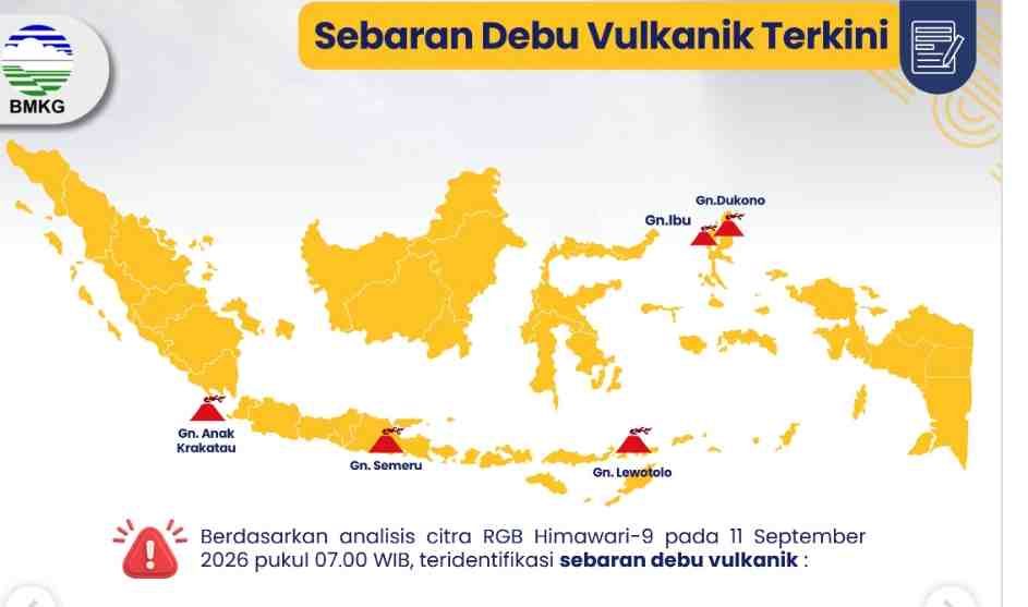 Abu Vulkanik Semeru dan Lewotolo Masih Terdeteksi, Warga Diminta Tetap Waspada