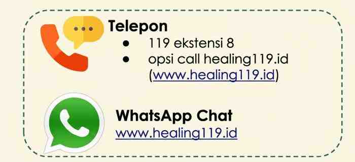 Healing119, Ruang Aman bagi Masyarakat untuk Bicara dan Mencari Bantuan