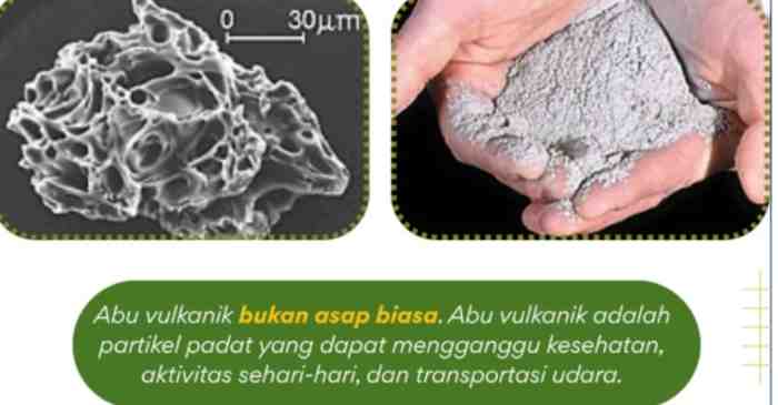 BMKG Identifikasi Dua Klaster Utama Sebaran Abu Vulkanik Gunung Anak Krakatau