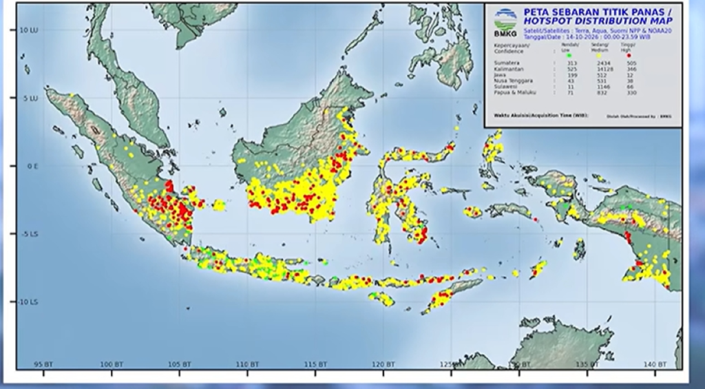 El Nino Sangat Kuat dan Indian Ocean Dipole Positif Picu Kondisi Kering di Indonesia