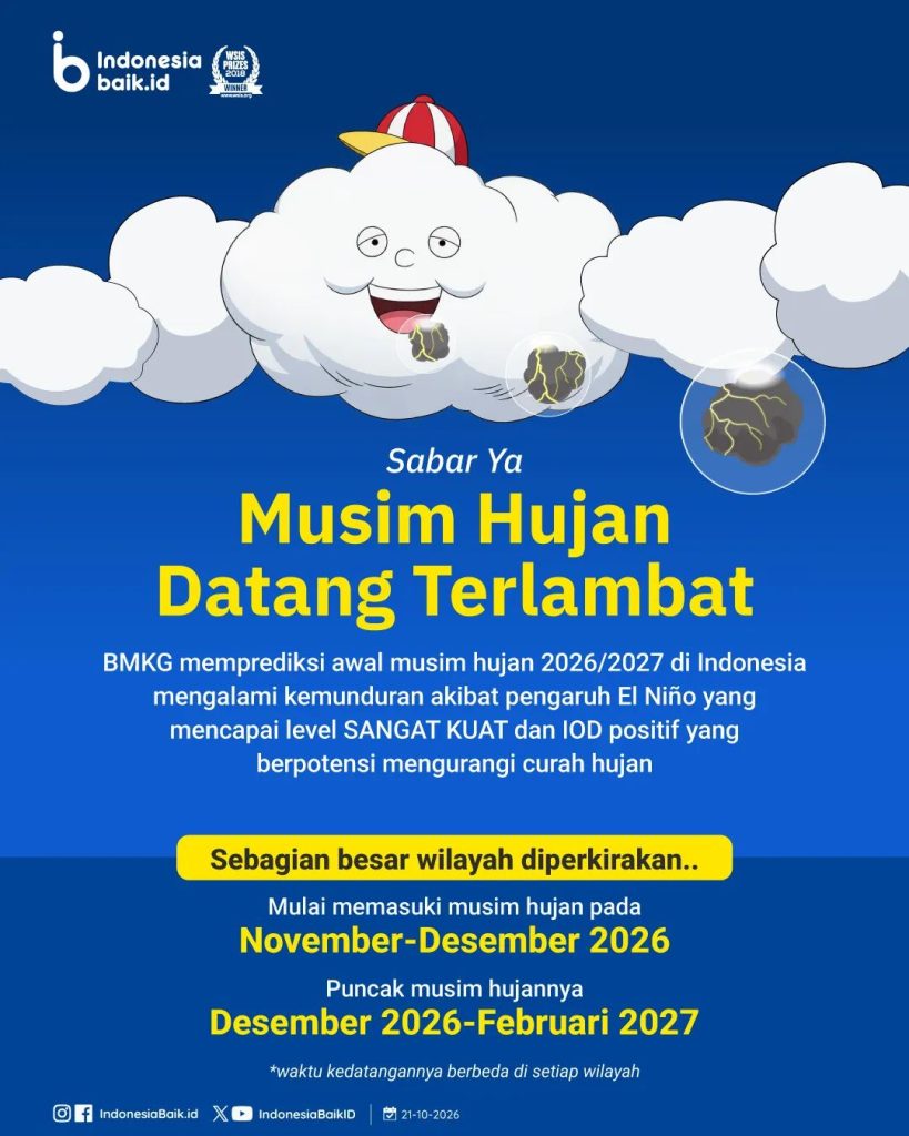 BMKG Prediksi Musim Hujan 2026/2027 Mundur, Masyarakat Diminta Waspadai Risiko Karhutla