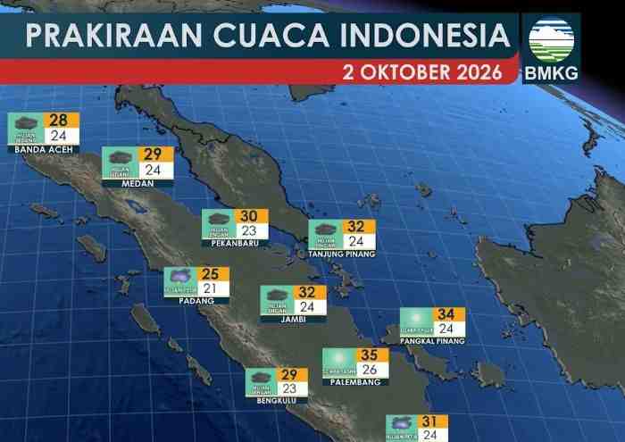 Awal dan Puncak Musim Hujan 2026/2027 Berdekatan, BMKG Tekankan Kesiapsiagaan
