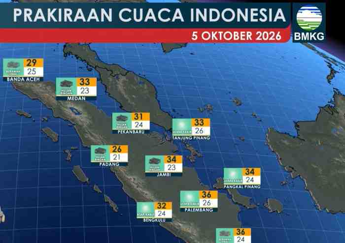 Bener Meriah Tetapkan Siaga Darurat Hidrometeorologi hingga Akhir 2026